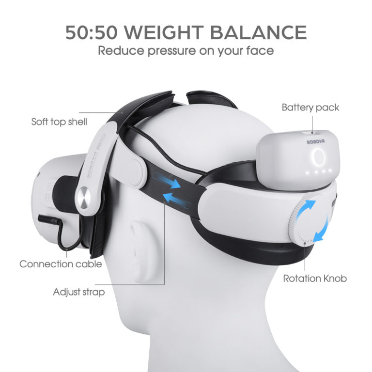 BOBOVR M2 Pro Battery Strap For Oculus Quest 2 Elite Head Strap 5200mAh Battery Pack for Meta/Oculus Quest2 VR Accessories - Image 2
