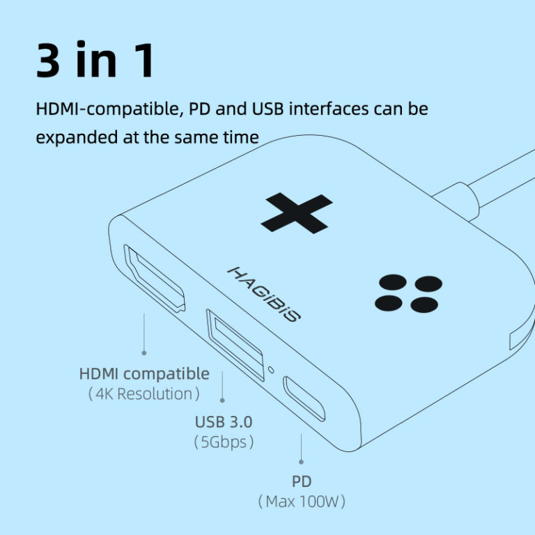For Nintendo Portable TV Docking Station Charger 4K HDMI-compatible TV Adapter USB 3.0 - Image 2