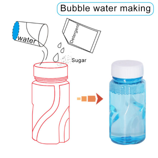 Cute Funny Automatic Frog Bubble Maker For Summer Party Game for Kids Outdoor Playing - Image 3