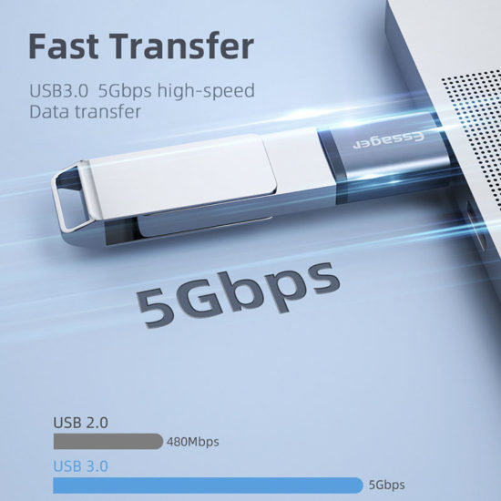 USB 3.0 Type-C Adapter For Macbook Xiaomi Samsung AndroidPc Connector - Image 2