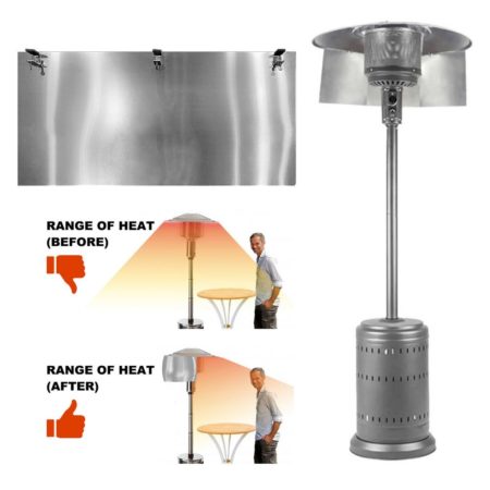 Heat Focus Reflector Of Propane Terrace Heater