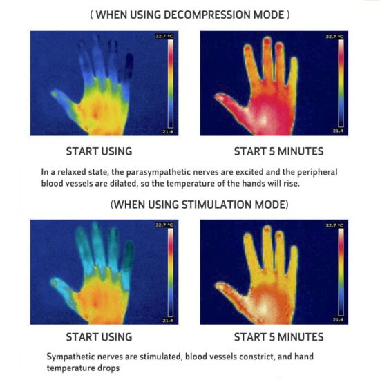 Microcurrent Holding Sleep Aid Instrument Hypnosis Instrument Massager and Relax Pressure Relief Sleep Device - Image 3