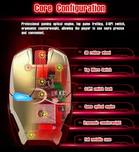 Computer Mouse Iron Man Wireless Button Silent Click 800/1200/1600/2400 DPI Adjustable USB Optical Mouse - Image 2