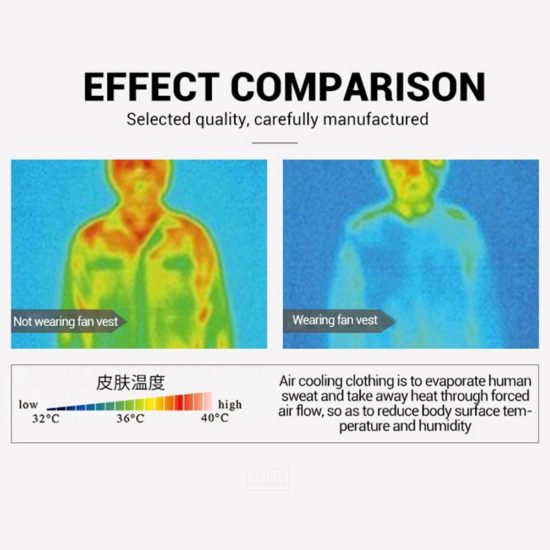 Ice Vest Fan Air Conditioning Clothes Cool Vest Sport USB Charging Worker Camping Fishing - Image 2