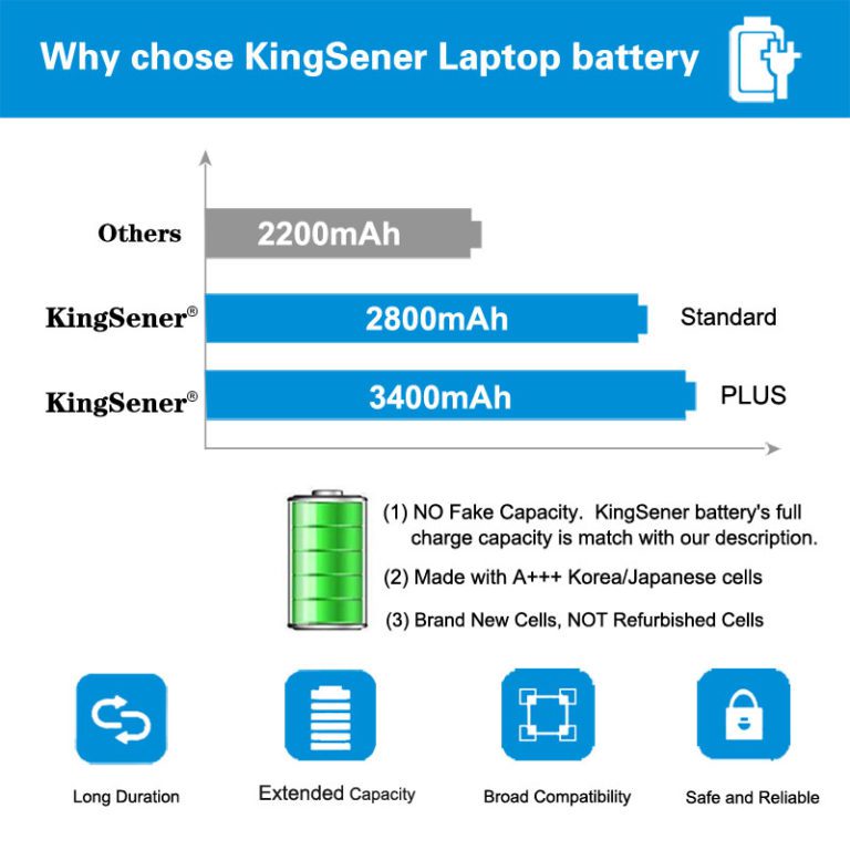 Laptop Battery For HP KingSener 240 245 250 255 G4 HSTNN-LB6U HSTNN-LB6V HSTNN-PB6S 807611-831 807957-001 HS03 HS04 - Image 4