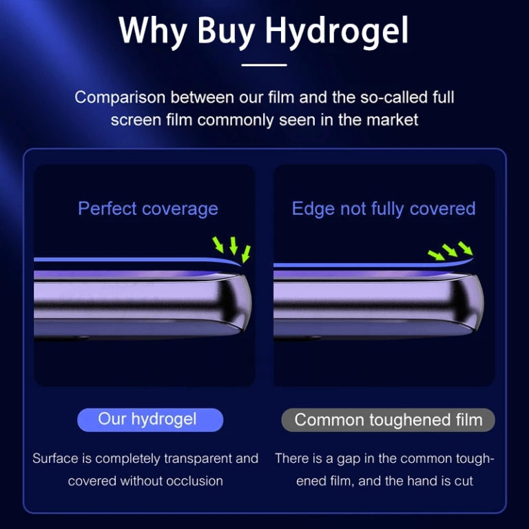 4Pcs Hydrogel Film Screen Protector For Samsung Galaxy - Image 2