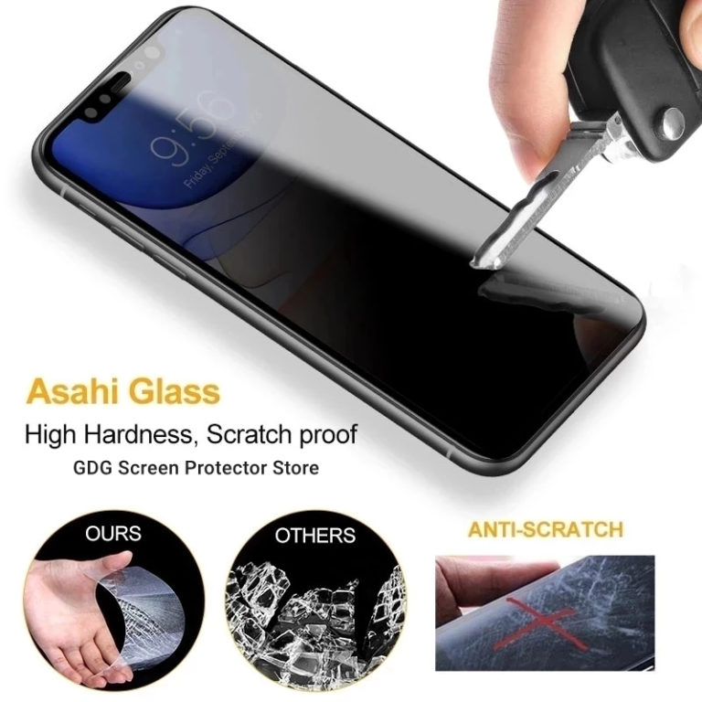 Privacy Glass Anti-spy Film for IPhone Screen Protector - Image 3