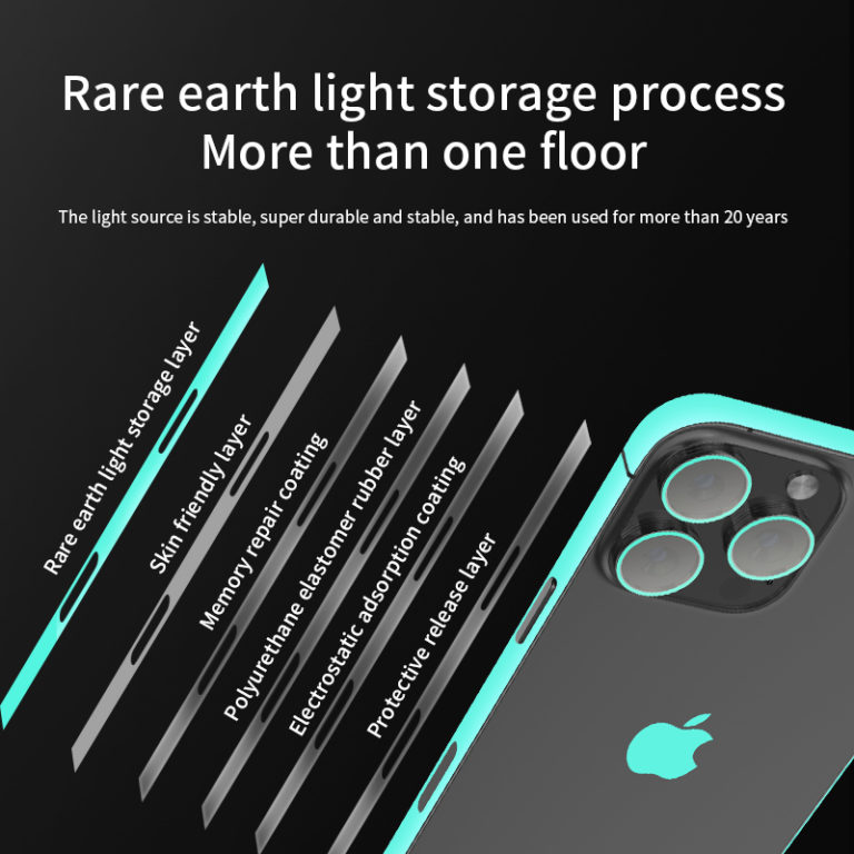 Side Film Dark Glow Neon DIY Border For iPhone - Image 2