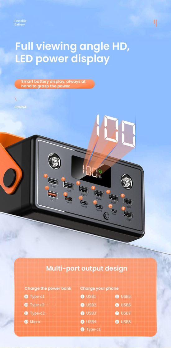 power bank 160000mAh fast charging power station laptop mobile triple Type C USB PD100W - Image 3