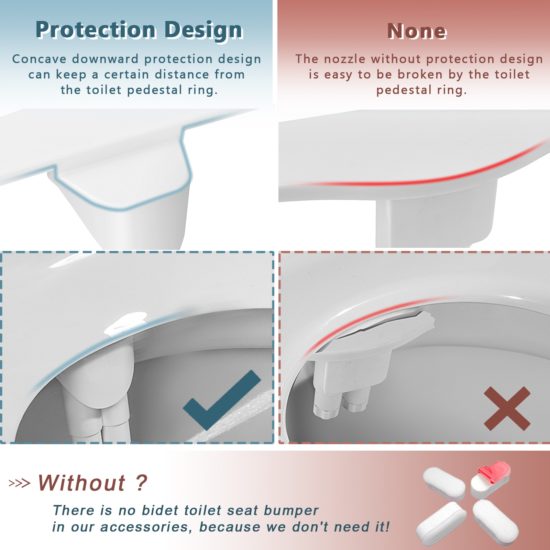 Ultra-Slim Toilet Seat Attachment Dual Nozzle Bidet Adjustable Water Pressure Non-Electric Sprayer - Image 3