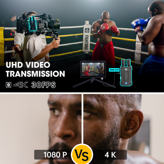 Official Wireless Video Transmission System Hollyland Mars 4K SDI HDMI 4Kp30/1080p60 450ft Range-0.06s Latency for Photography - Image 2