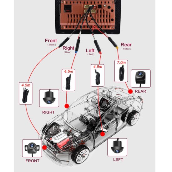 Panoramic Camera 720P HD Rear/Front/Left/Right 360 Panoramic Cam for Car android Radio - Image 3
