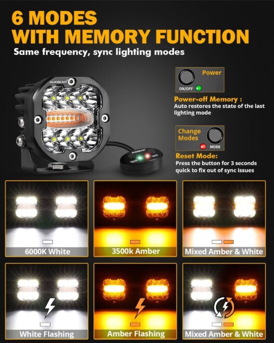 Fog Lamp Light Pod with Memory Function 6-Modes for Offroad Truck SUV-ATV-UTV Boat 96W 3-inch LED Work Light Driving - Image 2