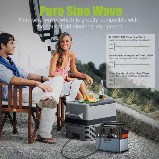 Portable Generator Powering bank 110V-220V AC 300W 78,000-mAh Power Station For Camping Car Refrigerator TV Laptops