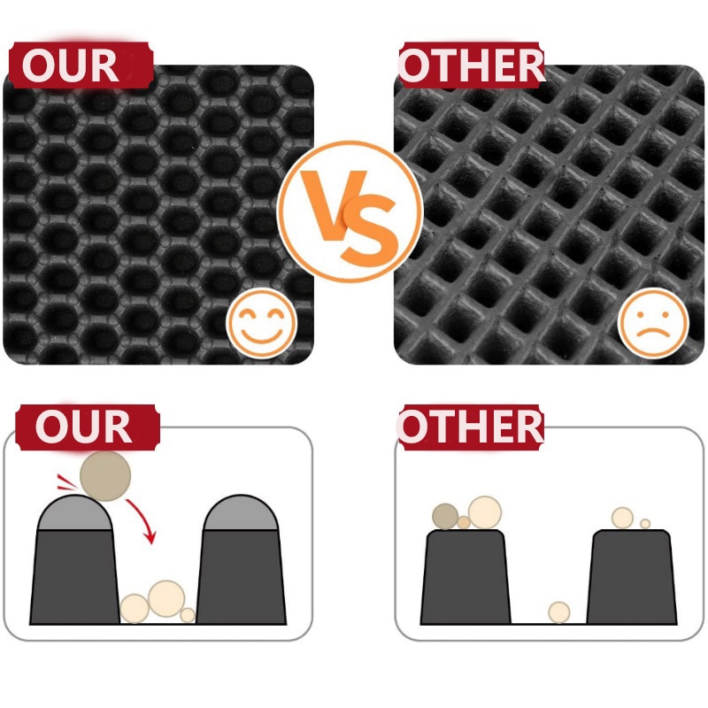 Cat Litter Mat With Gift Double Layer Waterproof Pet Litter Box Mat Non-slip Sand Cat Pad Washable