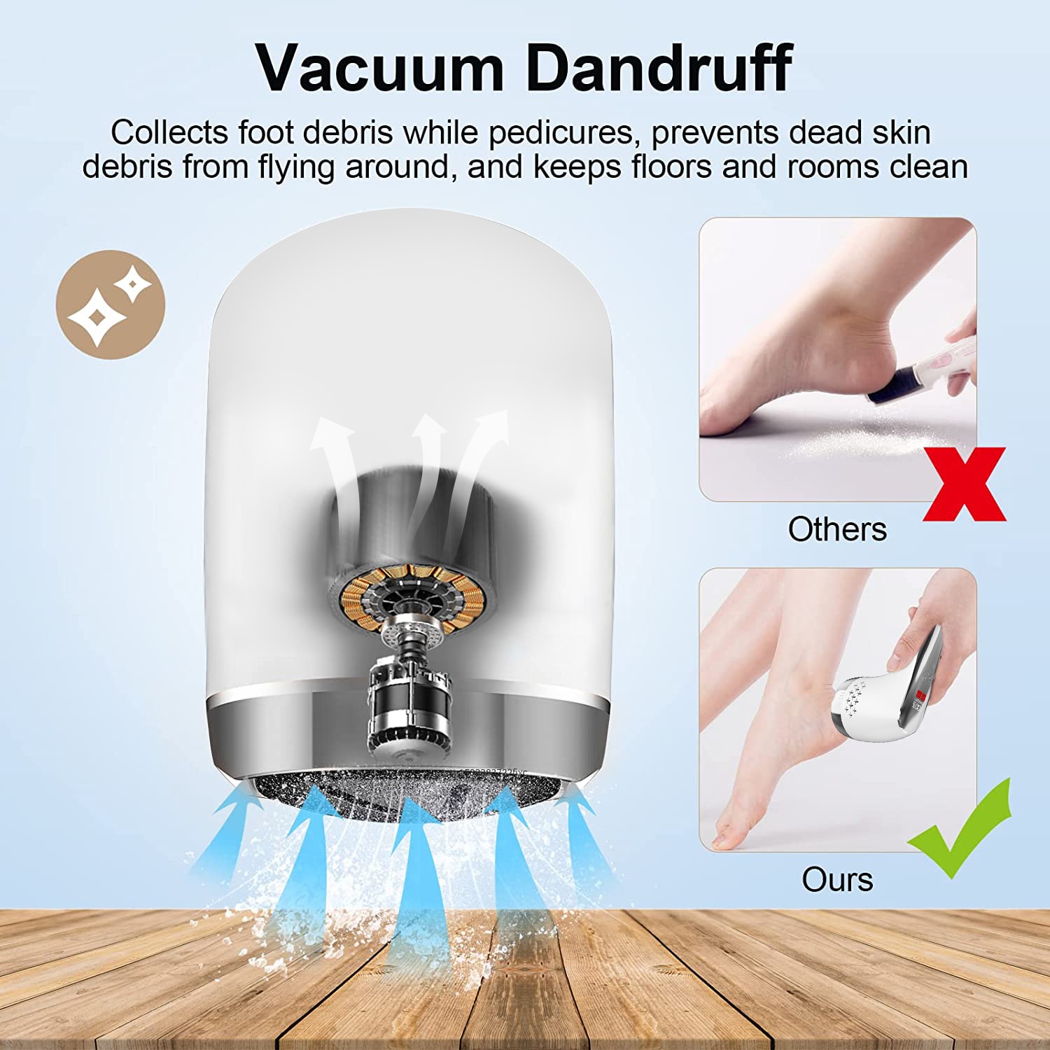 Electric Foot Rasp Electric Pedicure Foot Sander Rechargeable IPX7 Waterproof to Eliminate Feet Dead Skin and Calluses