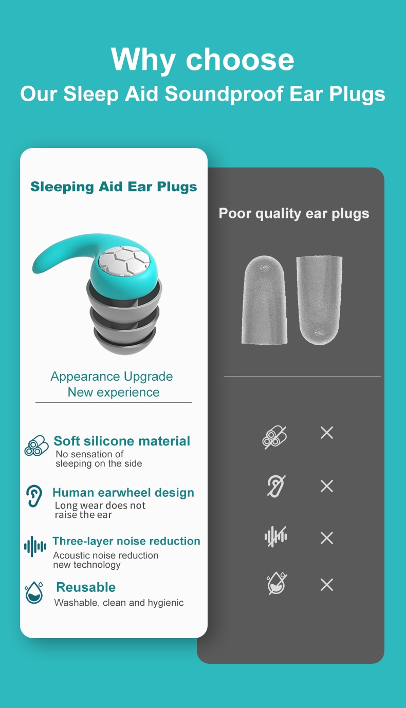 Sleep Noise Reduction Earplug Ear Protection Earplugs Anti-Noise Waterproof Plug For Travel Work