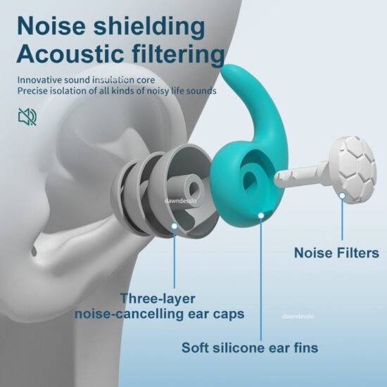 Sleep Noise Reduction Earplug Ear Protection Earplugs Anti-Noise Waterproof Plug For Travel Work - Image 3