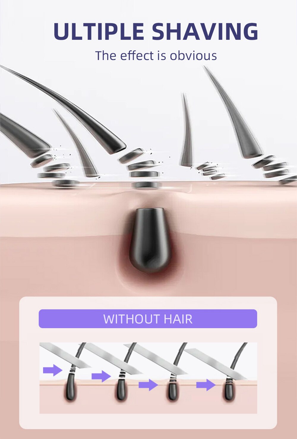 Device Electric Shaver Wool Epilator Shaving For Shaver Women Shave Wool KM-3018