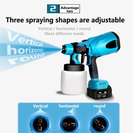 Electric Paint Spray Gun Cordless Paint Sprayer Auto Furniture Steel Coating Airbrush Compatible For Makita 18V Battery - Image 2