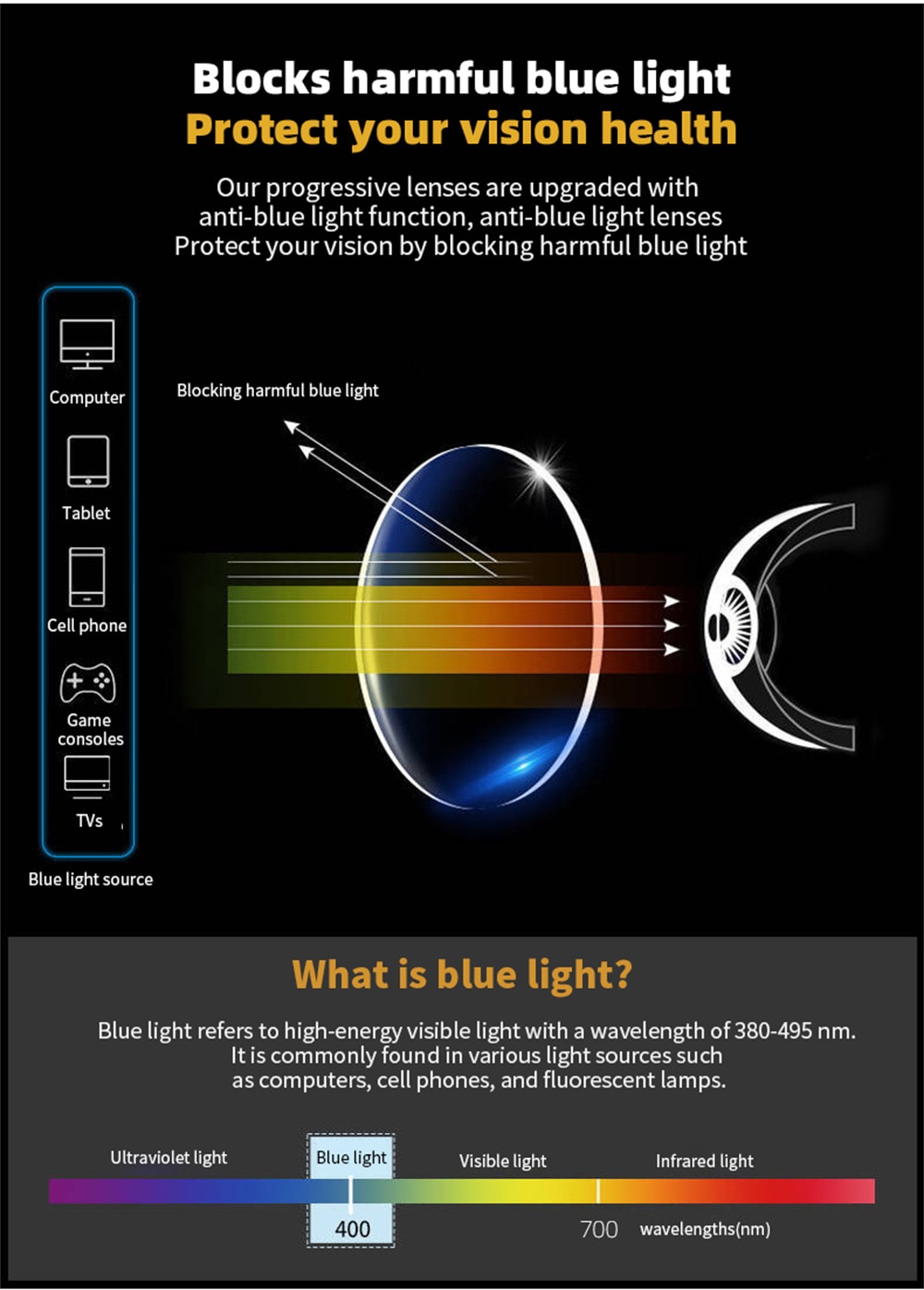 Multifocal Reading Glasses Men/Women Progressive Near/Far Eyewear Ultralight Sports Farsight Eyeglasses Anti-blue Light TR90