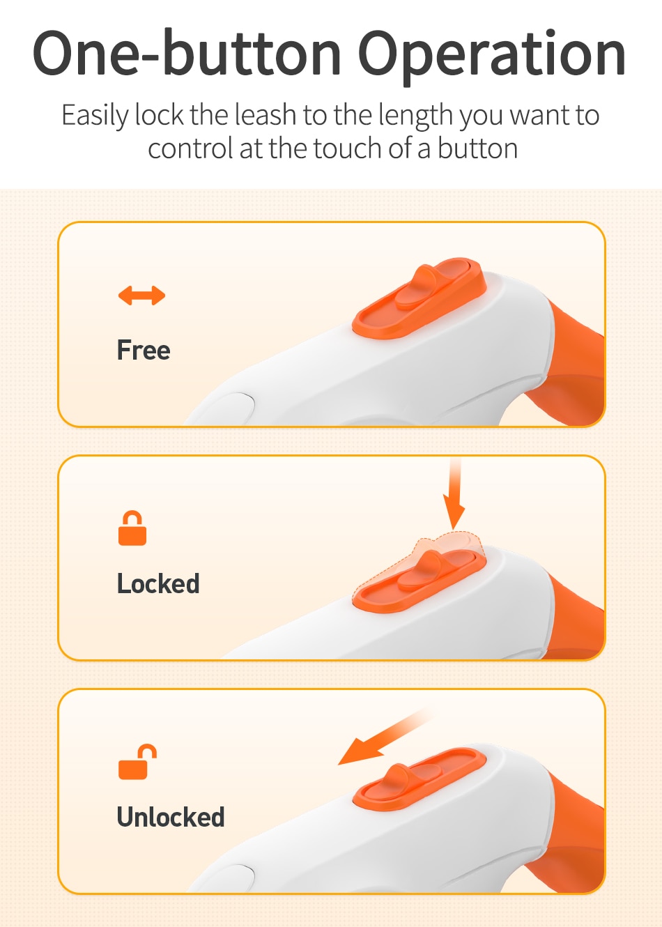 Lead Light Straps For Dog Puppy Pet Flexi Walking Running 5M Automatic Retractable Leash LED Luminous Leading Fashion