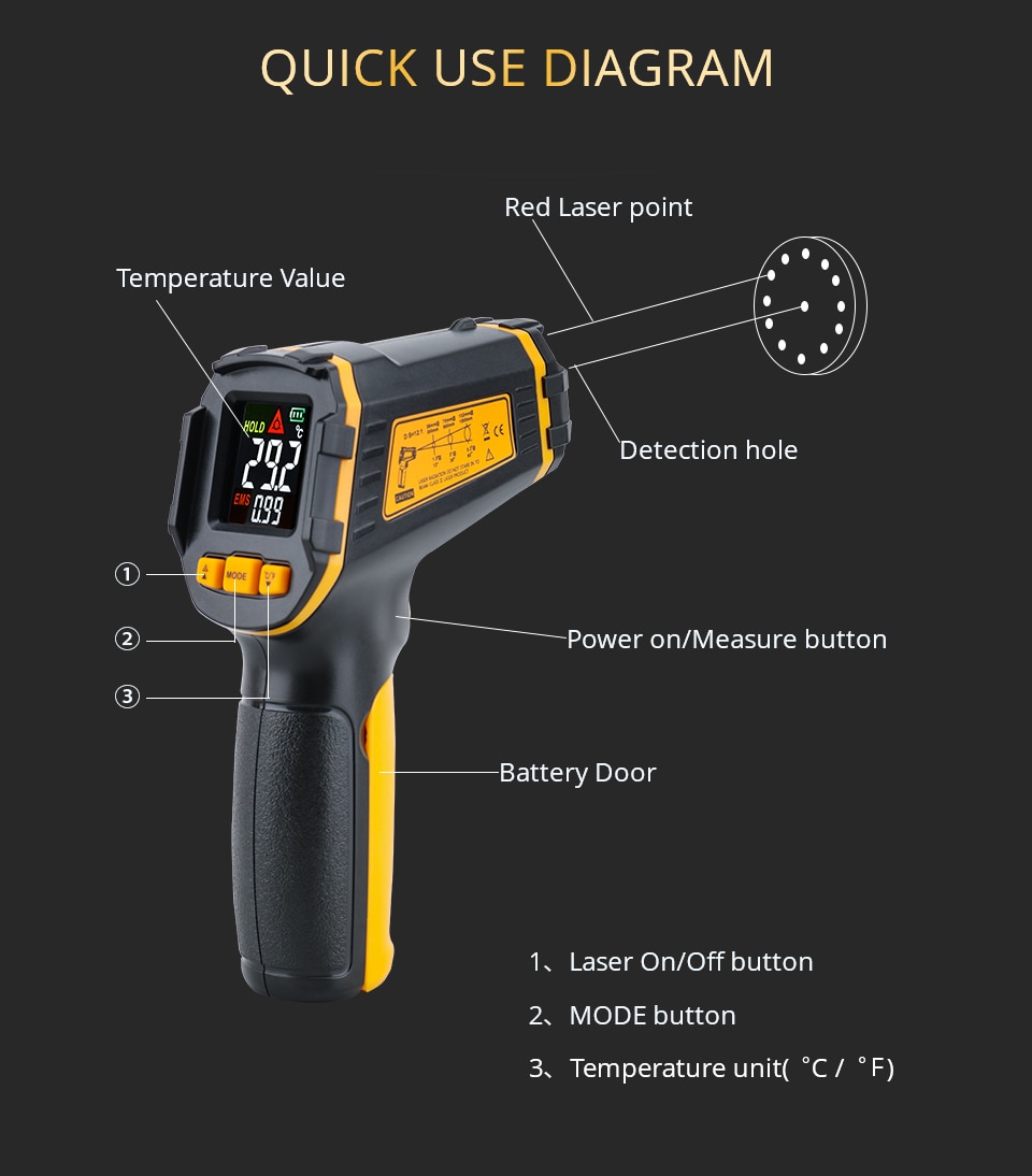 Temperature Laser Digital Meter Non-contact Pyrometer Imager Hygrometer IR LCD Light Alarm