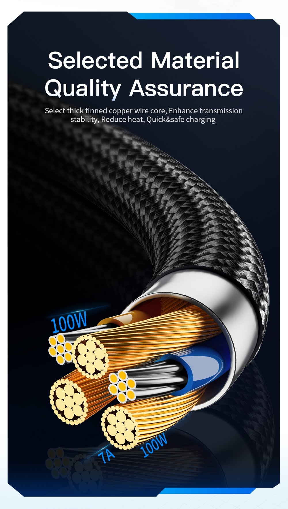 USB Type-C Cable For Huawei Honor Xiaomi Samsung With Screen LED 66W/100W Fast Charging Android Data Cable Wire Cord