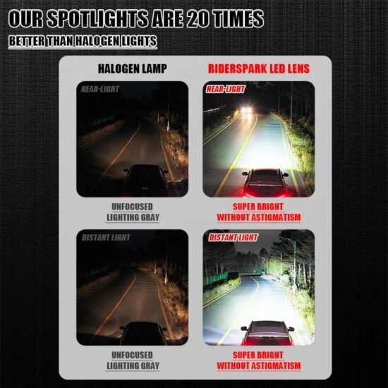 Headlight Bulb Kit Conversion High Beam Low Beam 200000LM 6000K With Turbo Fan Car Light Lamps