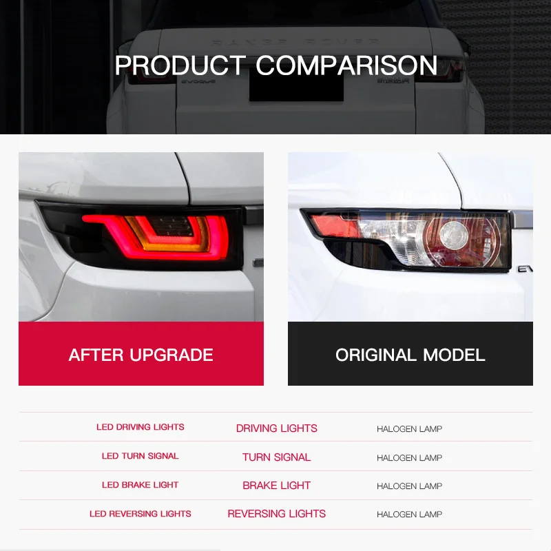 LED Trailer Lights Tail Lamp Rear DRL Signal For Land Rover Range Rover Evoque 2012-2018 LED Trailer Lights Tail Lamp Rear DRL Signal For Land Rover Range Rover Evoque 2012-2018