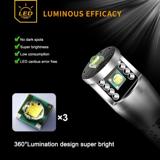 ⁦2PCS w5w LED License Plate Light W5W T10 Lamp For Chevrolet Caprice 2011 2012 2013 2014 2015 2016 2017⁩ - الصورة ⁦2⁩