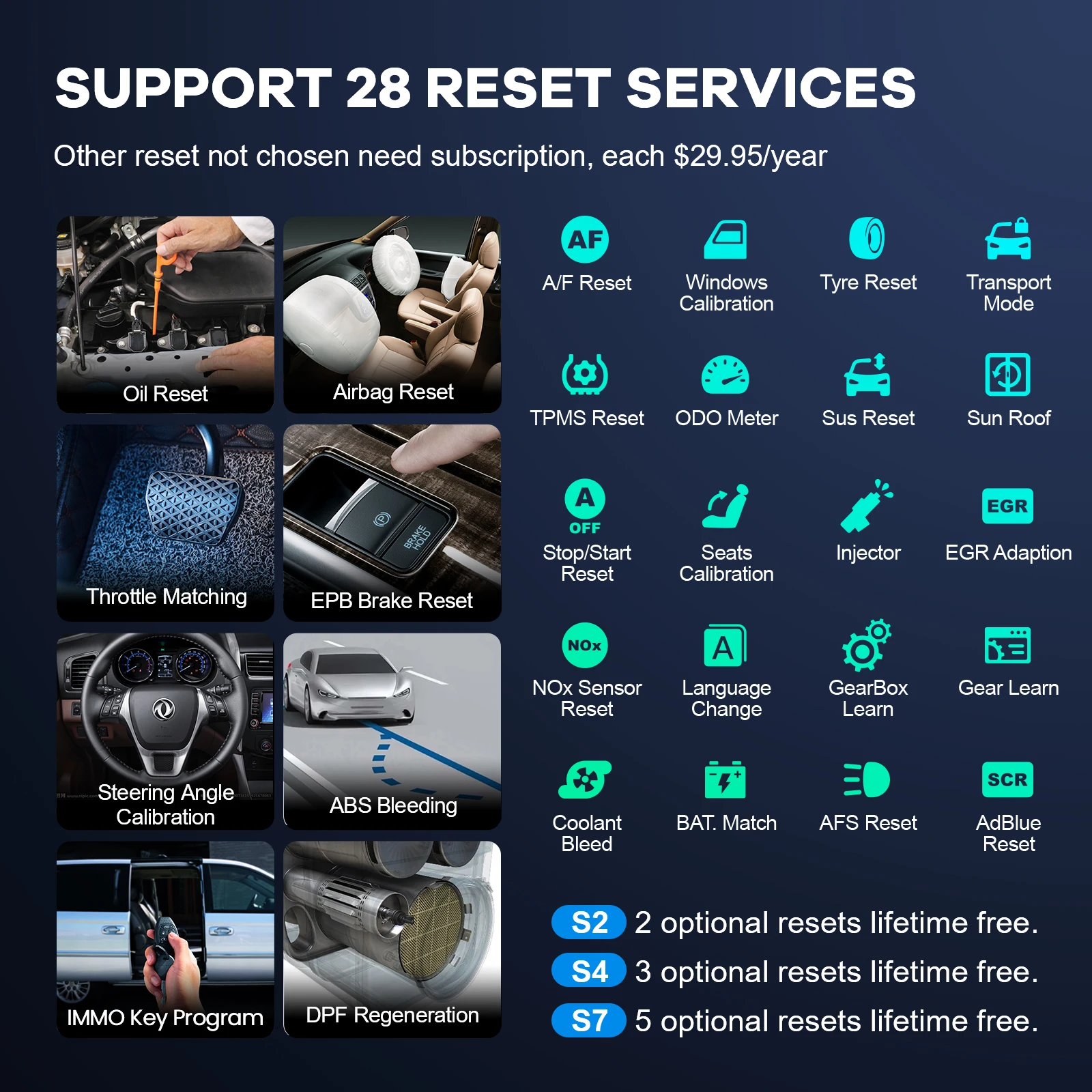 THINKCAR Thinkscan Plus S7 S6 S4 Obd2 Scanner Car Diagnostic Tools Automotivo Scanner Auto Diagnosis Tool Code Reader 28 Resets