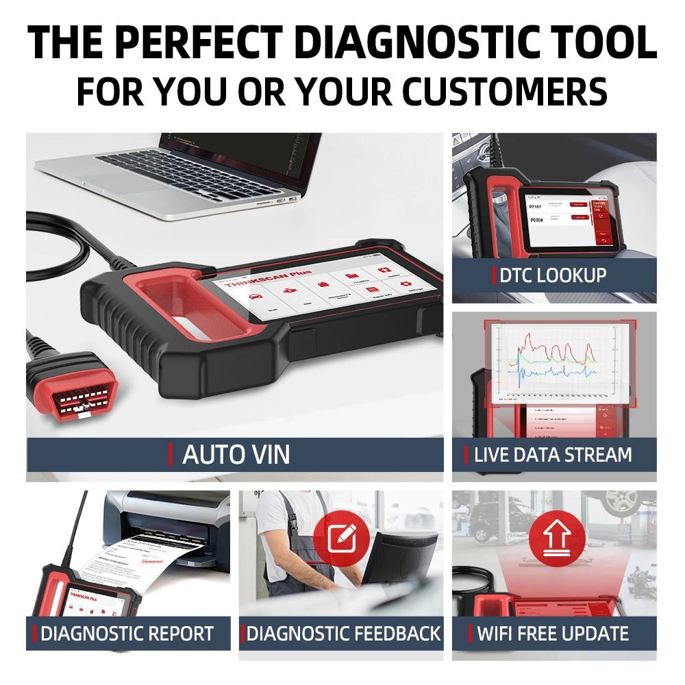 THINKCAR Thinkscan Plus S7 S6 S4 Obd2 Scanner Car Diagnostic Tools Automotivo Scanner Auto Diagnosis Tool Code Reader 28 Resets