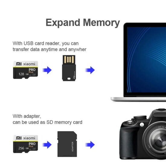 Xiaomi SD Card SD TF Flash Card Memory Card Class 10 for Phone - Image 2