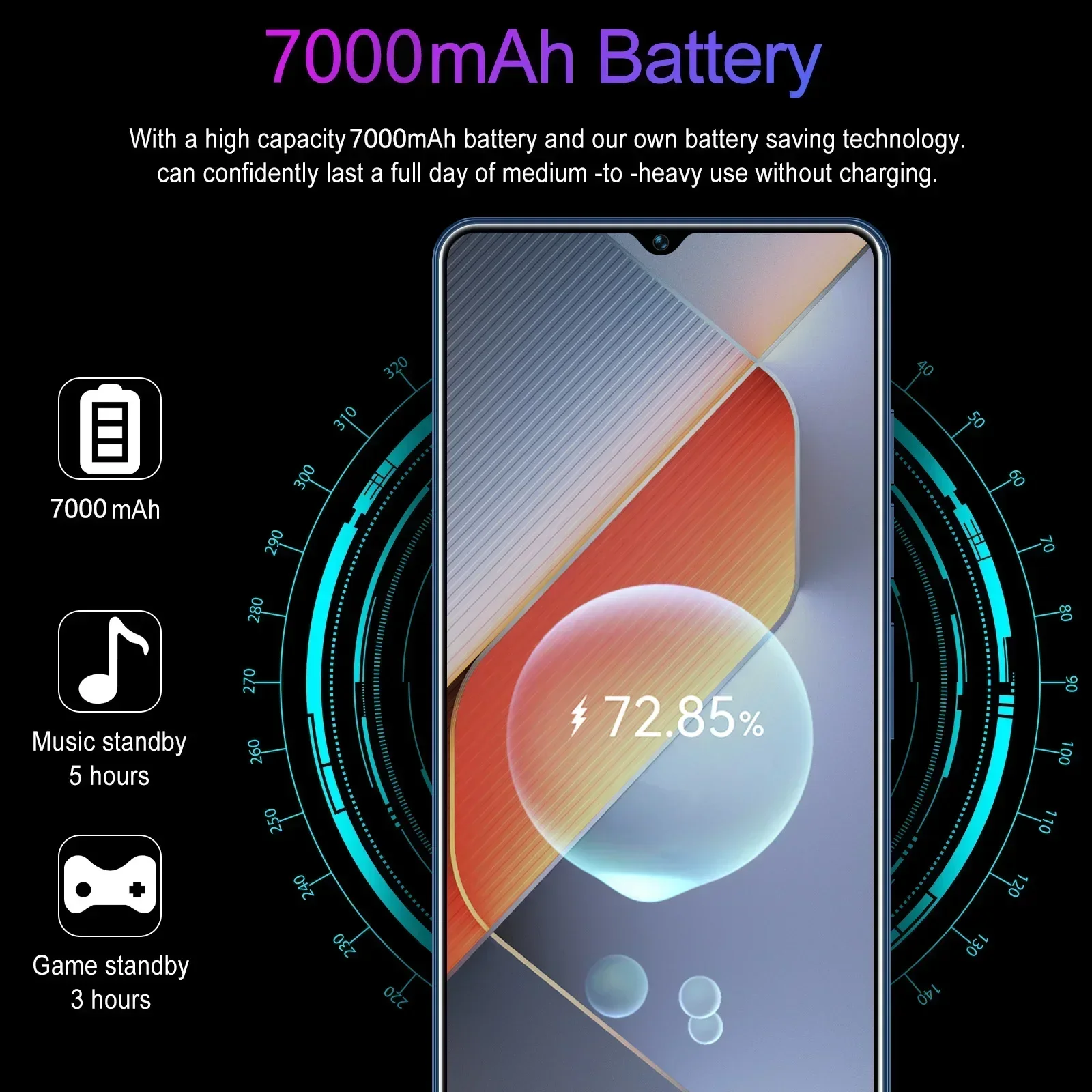 Pova 6 Pro Smartphone 5G 7.3inch HD 16G+1TB Dual SIM 50+108MP 7000mAh NFC