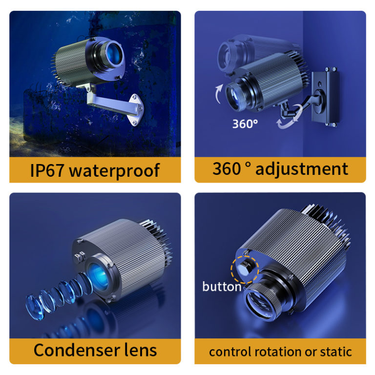 Logo Projector OutDoor Waterproof IP67 Rotating Advertising Light - Image 2