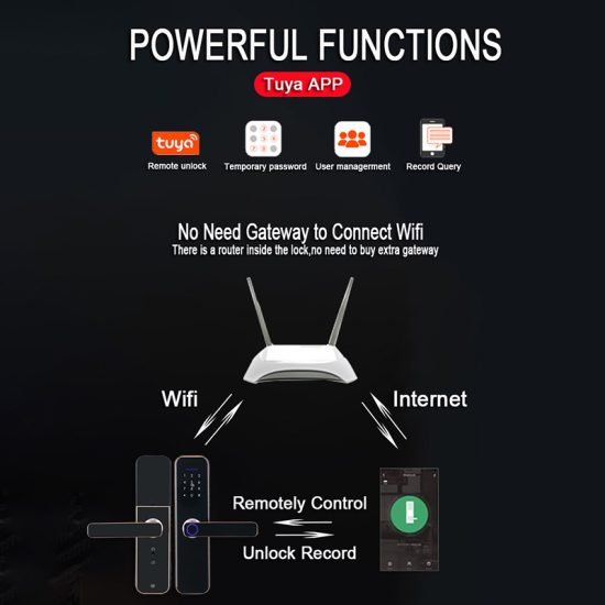 Electronic Smart Door Lock With Biometric Fingerprint / Smart Card / Password / Key Unlock/ USB Emergency Charge - Image 2